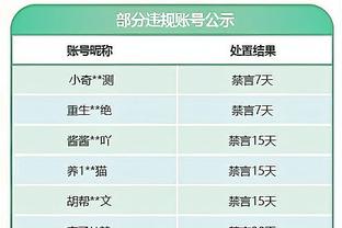 本人宣！告别成都蓉城，金敃友确认将加盟蔚山现代